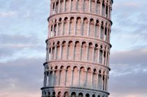 Связь между бизнесом и благотворительностью